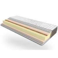Матрас Take&Go Multi Roll