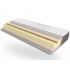 Матрас Take&Go Multi Roll Матрас Take&Go Multi Roll