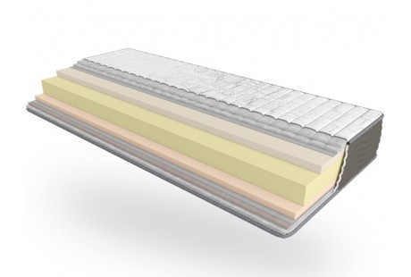Матрас Take&Go Relax Roll