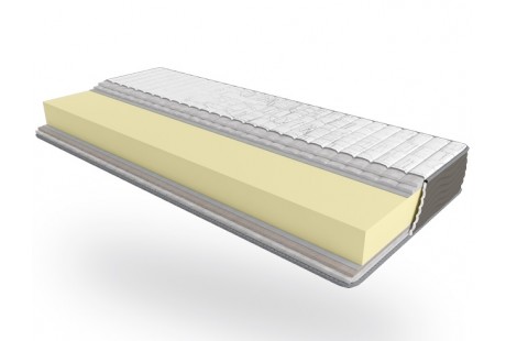 Матрас Take&Go Slim Roll
