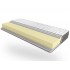Матрас Take&Go Slim Roll