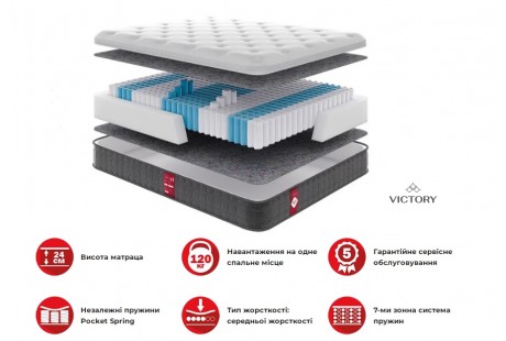 Матрац Victory V1