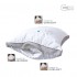 Подушка Идея трехкамерная CLASSICA SOFT 3D
