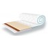 Мини-матрас Sleep&Fly Mini Flex Kokos