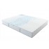 Матрас SweetSleep Balance