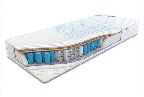 Матрас SweetSleep Octava